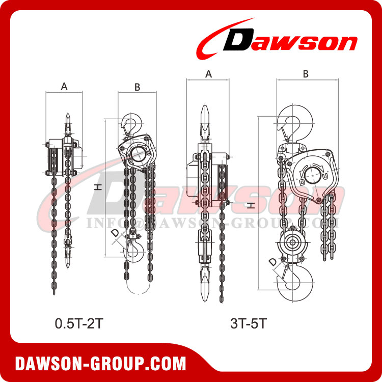 DSVC-A 0.5T - 50T Heavy Duty Chain Block for Lifting Goods