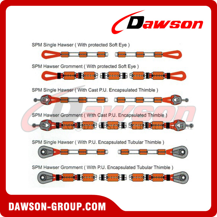 SPM Ropes, Double Braided Nylon Rope, SPM Single Hawser, SPM Hawser Grommet